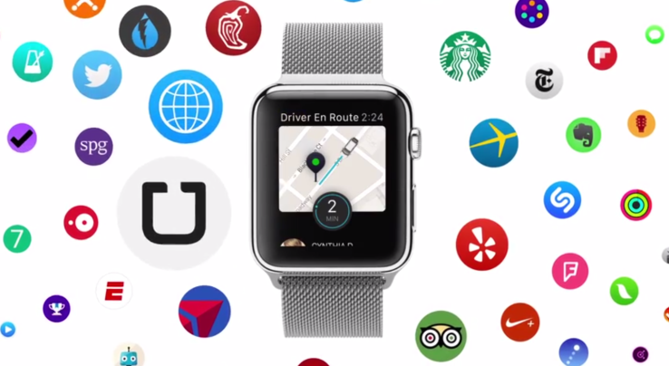 ชมคลิปโปรโมตล่าสุดของ Apple Watch สั้นๆ ง่ายๆ แต่เข้าถึงได้ดี