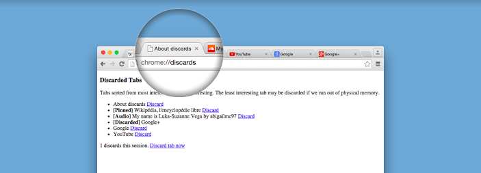 Google chrome เปิดตัวฟังก์ชั่น auto-discards tab